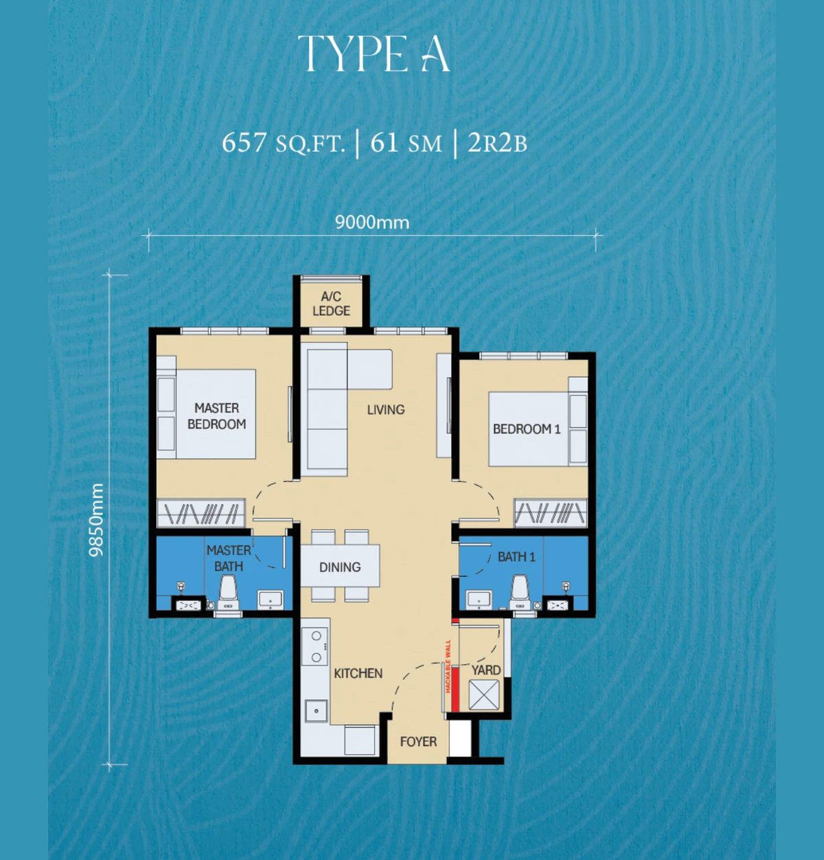 Type A