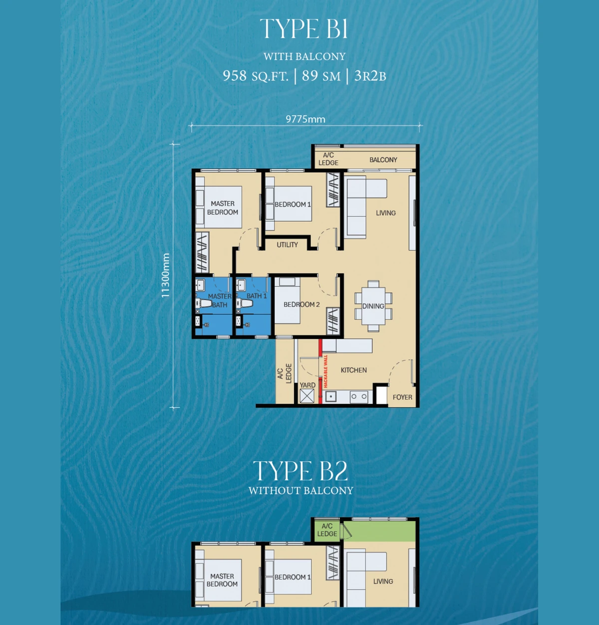Type B